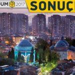 Bursa 16 Nisan seçim sonuçları! Evet mi Hayır mı kazandı?