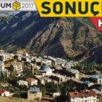 Hakkari 16 Nisan seçim sonuçları! Hayır oyları kaç çıktı?