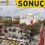Iğdır 16 Nisan seçim sonuçları!  Evet mi Hayır mı kazandı?