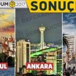 İstanbul, İzmir, Ankara, seçim sonuçları!  Evet mi Hayır mı kazandı?