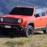 Jeep Renegade için faizsiz kredi