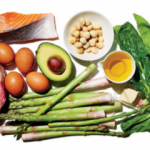 Ketojenik diyet nedir? Nasıl yapılır?