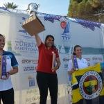 Türkiye Yelken Şampiyonası