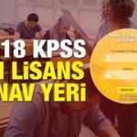 2018 KPSS önlisans sınav giriş yerleri! ÖSYM tarafından açıklandı mı?