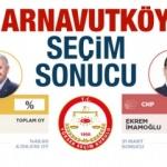 Arnavutköy seçim sonuçları açıklandı! Ak Parti ve CHP arasındaki fark ne kadar?