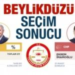 Beylikdüzü seçim sonuçları açıklandı! AK Parti ve CHP sandık oy oranları...