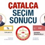 Çatalca seçim sonuçları açıklandı! CHP ve Ak Parti oy farkı...