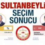 Sultanbeyli YSK ilçe seçim sonuçları açıklandı!