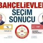 Bahçelievler seçim sonuçları belli oldu! AK Parti ve CHP'nin ne kadar oyu var?