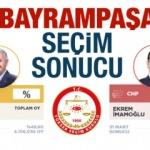 Bayrampaşa seçim sonuçları ilan edildi! 2019 İlçeyi AK Parti mi CHP mi aldı?