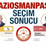 Gaziosmanpaşa seçim sonuçları ilan edildi! AK Parti CHP oyları (YSK 2019)...