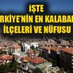T&uuml;rkiye'nin en kalabalık il&ccedil;eleri ve n&uuml;fusları 2019