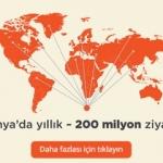  Modanisa, Bereketli Cuma kampanyasını  140 ülkeye taşıyor…