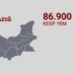 İçişleri Bakanlığı, Elazığ depremi sonrası yapılan yardımları video ile anlattı