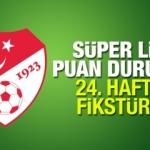 Süper Lig 24. hafta fikstürü güncel puan sıralaması
