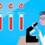 Kan grubu A olanların koronavirüse yakalanma riski daha fazla