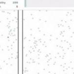 Koronavirüste sosyal izolasyonun önemi!