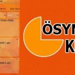 2020 ÖSYM sınav takvimi! KPSS lise, önlisans, lisans ve birçok sınavı ertelendi!
