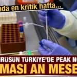 30 Mart Pazartesi gazete manşetleri - Koronanın Türkiye'de peak noktasına ulaşması an meselesi!