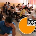 2020 KPSS ortaöğretim lise sınav tarihi açıklandı mı? (ÖSYM)