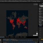 Dünyada Corona virüs vaka sayısı kaça yükseldi? 20 Nisan kaç kişi hayatını kaybetti?