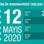 Son dakika: 12 Mayıs koronavirüs tablosu! Vaka, ölü sayısı ve son durum açıklandı