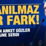 Erdoğan son ankette en yakın rakibine 4 kat fark attı