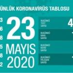 Son dakika haberi: 23 Mayıs koronavirüs tablosu! Vaka, ölü sayısı ve son durum açıklandı
