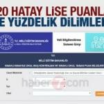 Hatay  2020 nitelikli okullar taban puanları ve LGS yüzdelik dilimleri