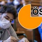 YKS'in ilk oturumu bitti! ÖSYM Başkanı'ndan flaş açıklama! Yarına dikkat
