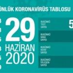 Son dakika haberi: 29 Haziran koronavirüs tablosu! Vaka, ölü sayısı ve son durum açıklandı