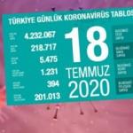 Son koronavir&uuml;s vaka tablosu sonrası Bilim Kurulu &uuml;yesinden endişelendiren a&ccedil;ıklama