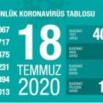 Son dakika haberi: 18 Temmuz koronavir&uuml;s tablosu! Vaka, &ouml;l&uuml; sayısı ve son durum a&ccedil;ıklandı