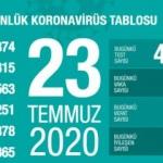 Son dakika haberi: 23 Temmuz koronavir&uuml;s tablosu! Vaka, &ouml;l&uuml; sayısı ve son durum a&ccedil;ıklandı