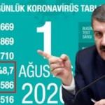 Koronavirüs tablosu neden değiştirildi? Bakan Koca son noktayı koydu