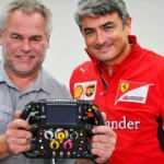 Kaspersky ve Ferrari'den iş birliği