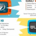 Kanal 7 Avrupa HD yayına geçiyor! Ülke TV sadece HD yayında olacak