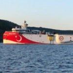 İletişim Başkanlığı paylaştı: NAVTEX ilanı nedir ve neden ilan edildi?