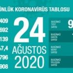 Son dakika haberi: 24 Ağustos koronavirüs tablosu! Vaka, ölü sayısı ve son durum açıklandı