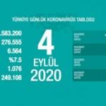 Son dakika haberi: 4 Eylül koronavirüs tablosu! Vaka, ölü sayısı ve son durum açıklandı