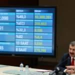 Abdulkadir Selvi yazdı: Vaka sayısı değil de neden hasta sayısı açıklanıyor?