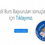 2020-KYK burs/kredi sonuçları sorgulama! kyk.gov.tr adresi üzerinden sonuçlar açıklandı!