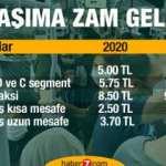 2021 Taksi, minibüs ve dolmuş ücretleri ne kadar oldu! İndi bindi ne kadar oldu?