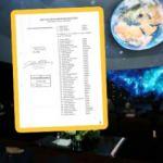 CHP kapanmasını istemişti! Türkiye'yi uzaya taşıyacaklar