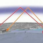 Yunanistan'dan Türkiye sınırında radar hamlesi