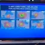 Türkiye S-400'leri nereye konuşlandırmalı? 6 noktaya dikkat çekti