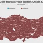 İşte vaka artışında en fazla yükselen ve en az yükselen 10 il