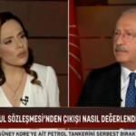 Kılıçdaroğlu: LGBTİ Türk aile yapısını niye bozsun?
