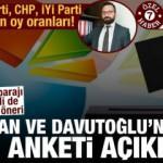 Babacan ve Davutoğlu'na anket şoku!