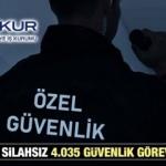 İŞKUR silahsız ve silahlı 4.035 güvenlik görevlisi alım ilanı! İŞKUR iş ilanları...